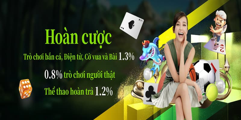 Điều kiện tham gia dự thưởng tại 69VN chi tiết nhất cho người mới